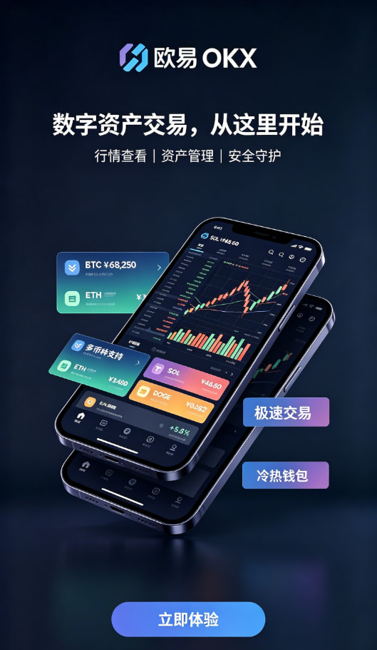 欧交易所app下载安卓 新手完整入门教程：三步开启你的交易之旅